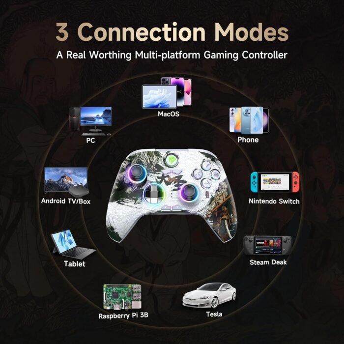 EasySMX X15 PC Controller - Enhanced Wireless Bluetooth Controller with Hall Joysticks/Hall Triggers/RGB Lighting - No Stick Drift, No Dead Zone - Work for Windows PC, Android, Steam and Switch - Image 2