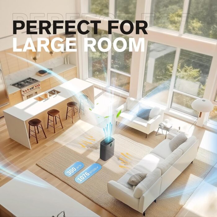 MORENTO Air Purifiers for Home Large Room up to 1076 Sq Ft with PM 2.5 Display Air Quality Sensor for Pet Hair, Double-Sided Air Inlet, 24db, Grey, 1 Pack - Image 2