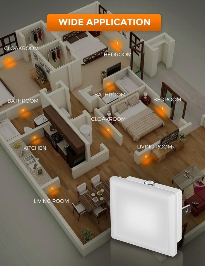 L LOHAS LED Night Lights Plug into Wall 2-Pack, 0.3W Plug in Night Light, Dusk to Dawn, 2000K Amber Light, Sleep Aid Nightlight Auto-On/Off, for Adults Kids Room, Bedroom, Bathroom, Hallway, Non-Dim - Image 7