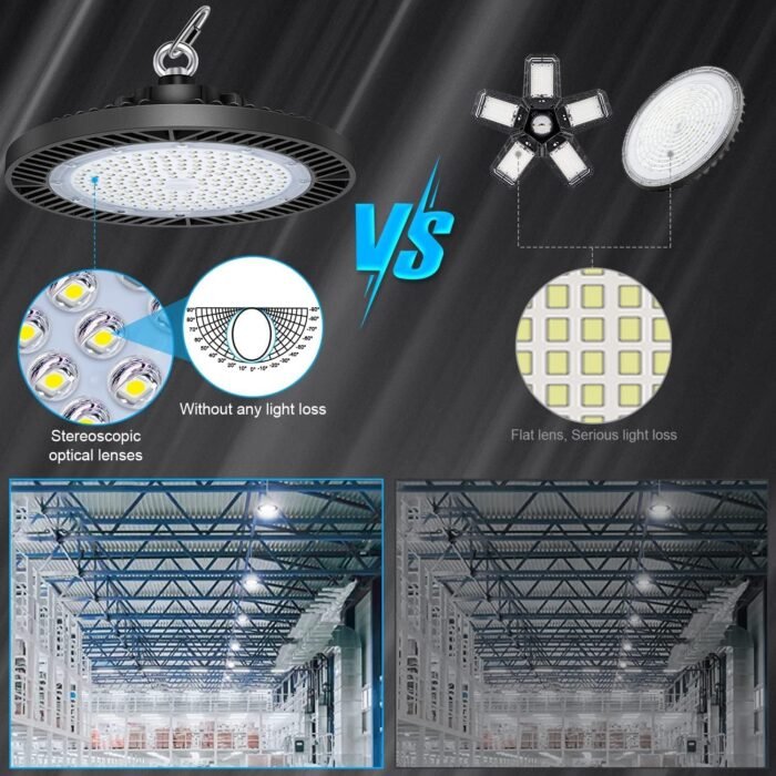LEDMO LED Shop Lights Super Bright Gym Lighting LED High Bay Light 200W (Eqv. 800W WH/HPD)5000K Aluminum IP65 28000LM Commercial UFO Lights with US Cable Plug for Garage Workshop Warehouse Barn 4 Pack - Image 5