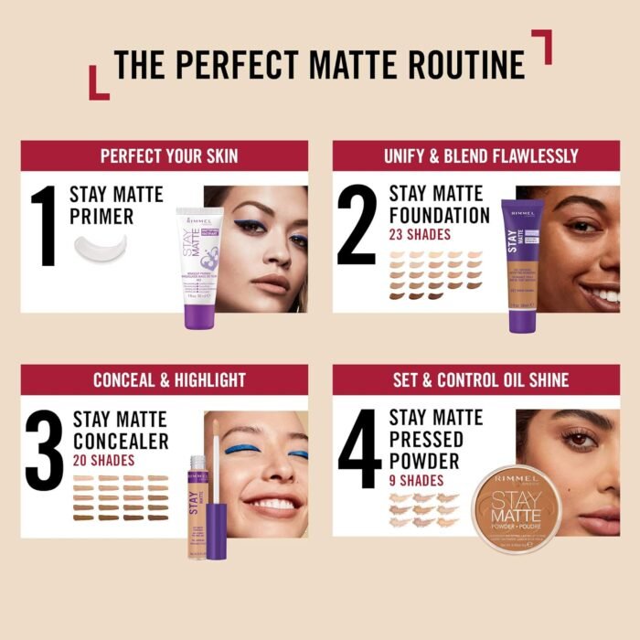 Rimmel London Stay Matte - 004 Sandstorm - Pressed Powder, Lightweight, High Coverage, Shine Control, 0.49oz - Image 9