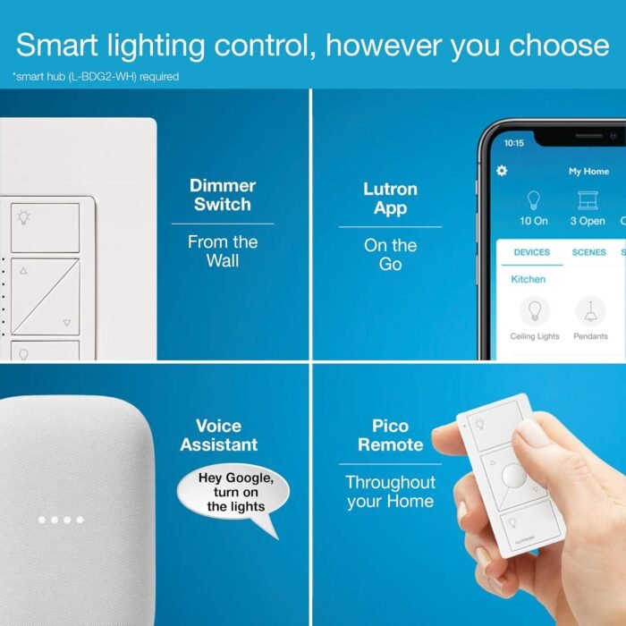 Lutron Caseta Smart Lighting Original Dimmer Switch, for Light Bulbs, Works w/ Alexa, Apple Homekit, Google Home (Hub Required), No Neutral Required, 150W 3-Way, PD-6WCL-WH-12, White, 12 Pack - Image 6