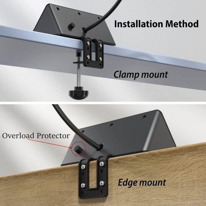 Nightstand Edge Mount Power Strip with USB-C Ports Tabletop Surge Protector Desk Clamp Power Sockets with 3 AC Outlets &4 Fast Charging USB Ports for Home Office Hotel and Dormitory - Image 7