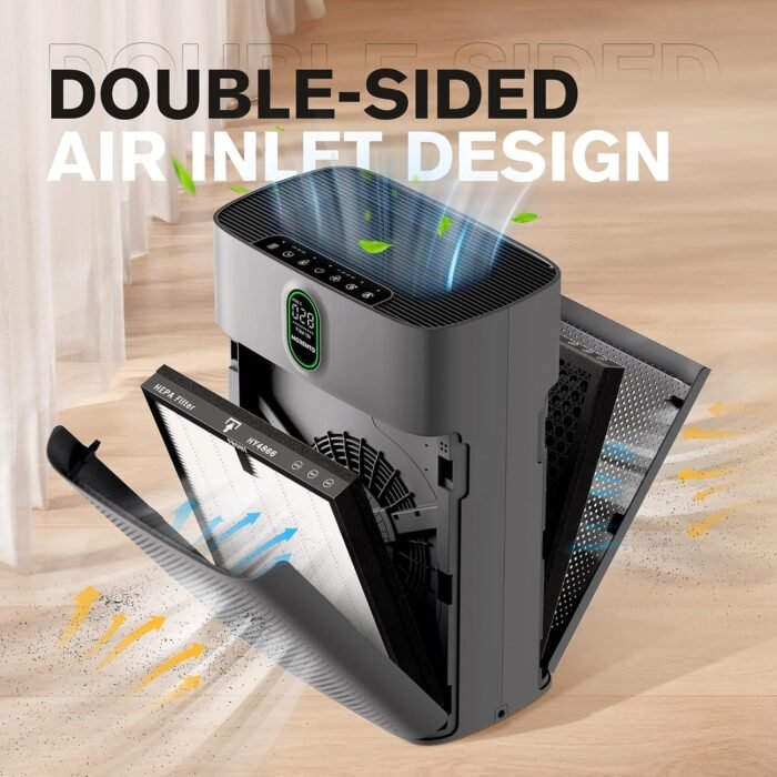 MORENTO Air Purifiers for Home Large Room up to 1076 Sq Ft with PM 2.5 Display Air Quality Sensor for Pet Hair, Double-Sided Air Inlet, 24db, Grey, 1 Pack - Image 4