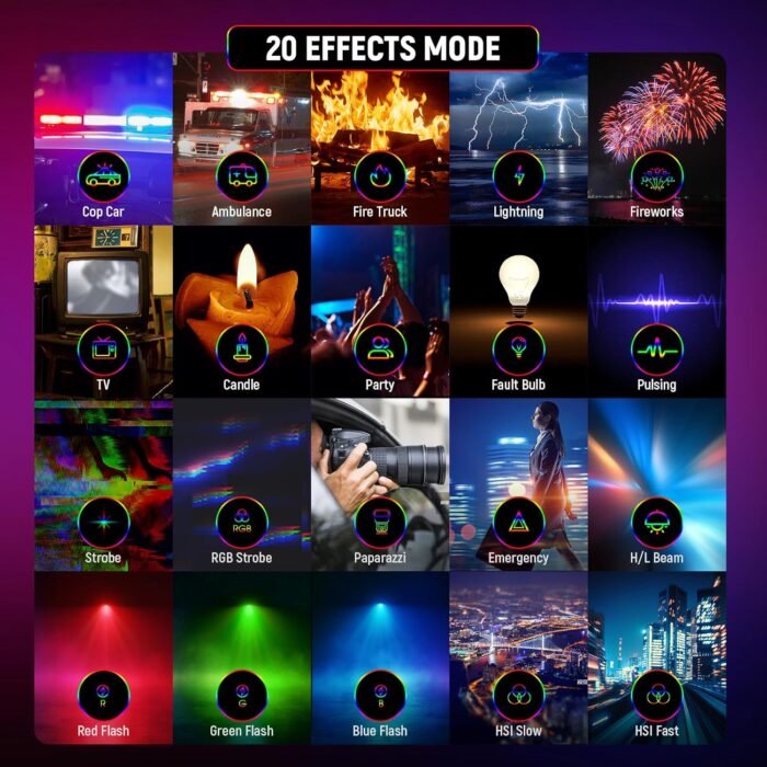 NEEWER Magnetic RGB Video Light, 360° Full Color RGB61 LED Camera Light with 3 Cold Shoe Mounts/CRI 97+/20 Scene Modes/2500K-8500K/2000mAh Rechargeable Portable Photography Selfie Lighting - Image 4