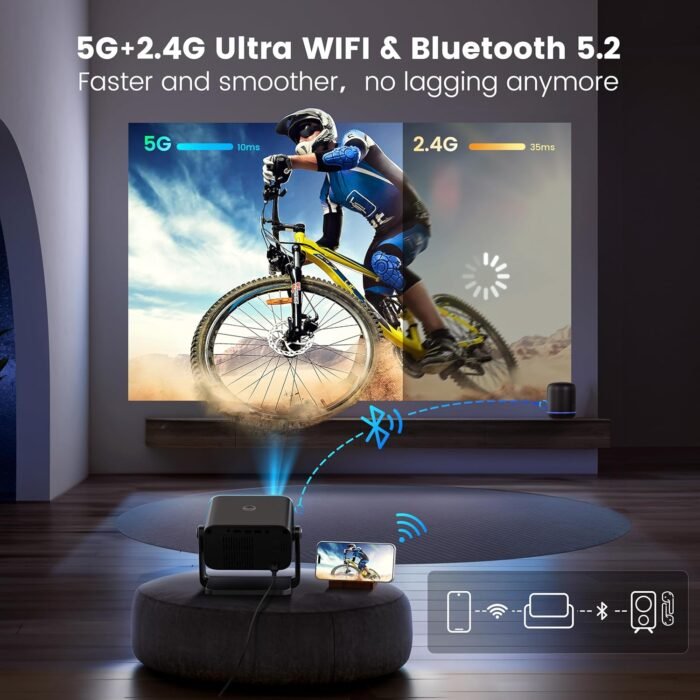 [Electric Focus & Auto Keystone] Mini Projector with WiFi Bluetooth, PUTRIMS Portable 1080P Support Movie Projector 145° Rotatable 50% Zoom Fully Sealed Small Projector for Phone TV Stick HDMI USB - Image 5