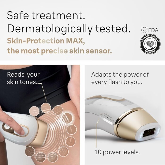 Braun IPL Long-Lasting Hair Removal for Women and Men, Silk Expert Pro 5 PL5137 with Venus Swirl Razor, Long-Lasting Reduction in Hair Regrowth for Body & Face, Corded, PL5137 - Image 3