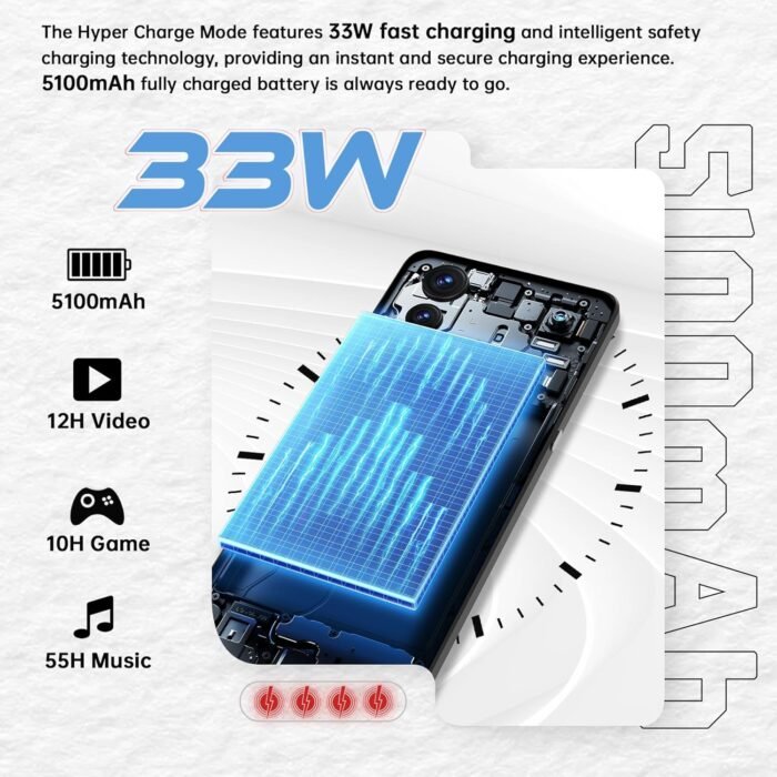 CUBOT MAX 5 5G Cell Phone Unlocked, 24GB+256GB Android 14 Phone, 6.95" FHD+ 144Hz Display, 100MP+32MP Camera, MediaTek 8200 4nm Processor Gaming Phones, 5100mAh Battery(33W) Smartphone, Dual SIM/NFC - Image 6