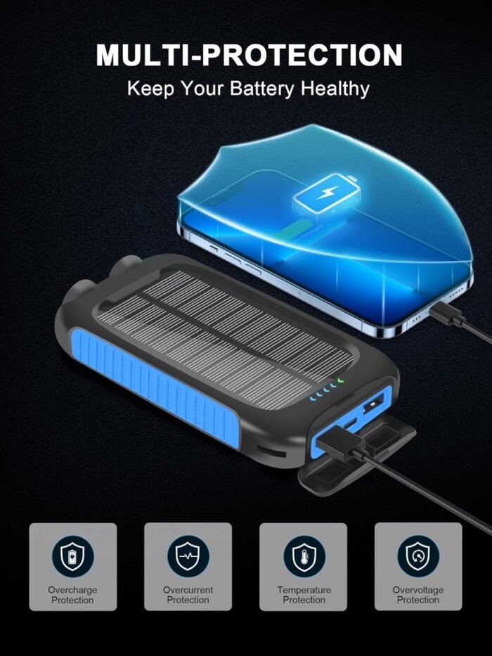 𝟮𝟬𝟮4 𝙐𝙥𝙜𝙧𝙖𝙙𝙚 Solar Power Bank -38800mAh Waterproof Portable Solar Phone Charger with LED Flashlight/Fast Charge USB C External Backup Battery Pack for All Cell Phones & Electronic Devices - Image 5