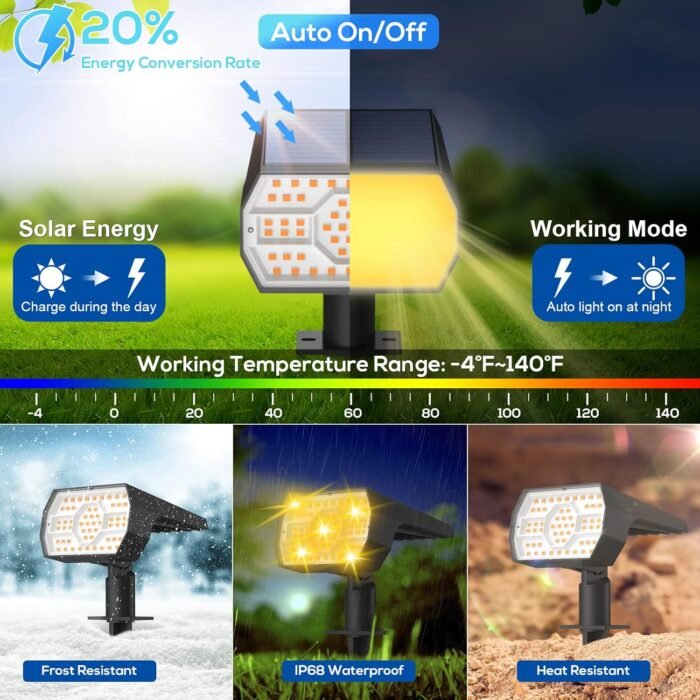 NYMPHY Solar Lights Outdoor Waterproof IP68, 56 LED 3 Lighting Modes Solar Powered Garden Yard Spot Solar Lights for Outside Landscape- 4 Pack (Warm White) - Image 3