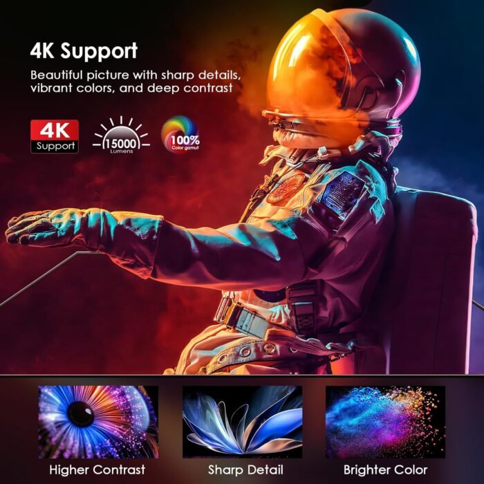 [Electric Focus] 4K Projector with 5G WiFi and Bluetooth, 15000L JOWLURK Projector, Outdoor Movie Projector, Home Mini Theater Portable Projector for iPhone/TV/Android Stick/HDMI/USB/Laptop/DVD/PS5 - Image 5