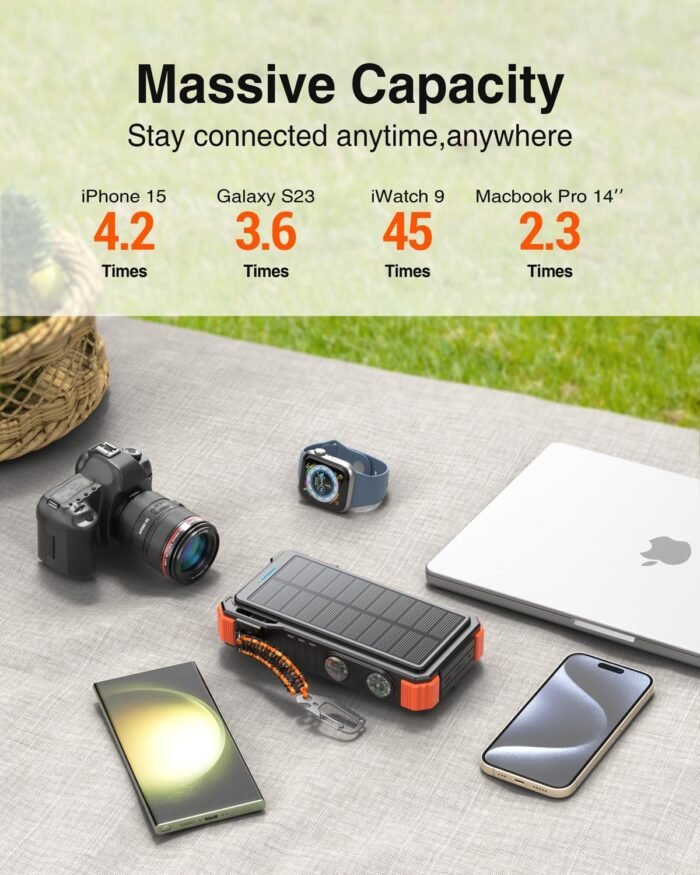 BLAVOR Solar Charger Power Bank 20000mAh Built in 4 Cables, 20W Fast Charging External Battery Pack with USB C, Camping Light, Flashlight, Carabiner for Cell Phones, Portable Charger for Apple Watch - Image 4