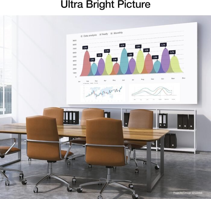 Epson EpiqVision Flex CO-FH02 Full HD 1080p Smart Streaming Portable Projector, 3-Chip 3LCD, 3,000 Lumen Color/White Brightness, Android TV, Bluetooth, 5W Speaker, Home Entertainment (Renewed) - Image 5