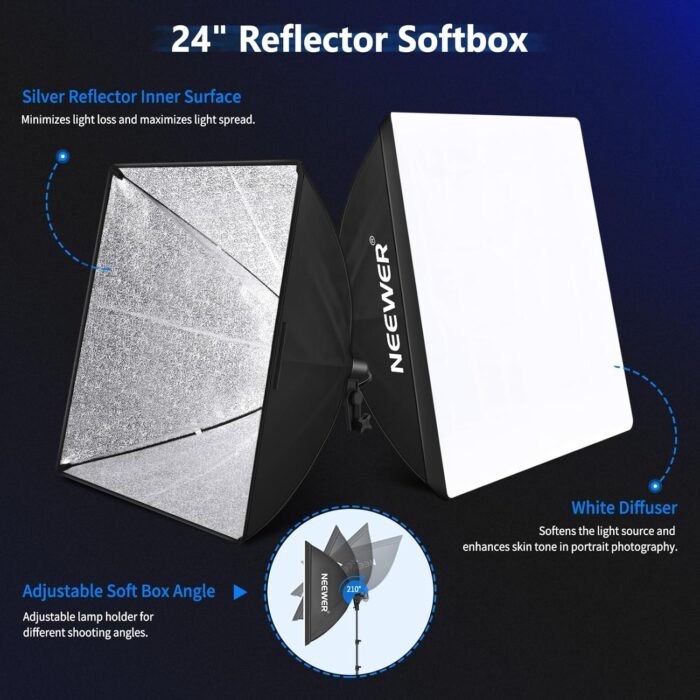 NEEWER Photography Lighting kit with Backdrops, 8.5x10ft Backdrop Stands, UL Certified 5700K 800W Equivalent 24W LED Umbrella Softbox Continuous Lighting, Photo Studio Equipment for Photo Video Shoot - Image 6