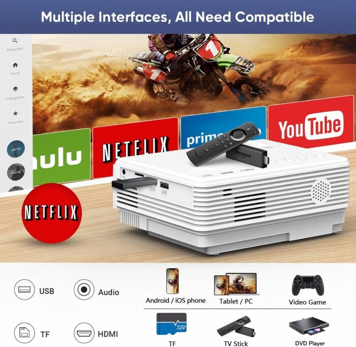 Projector with WiFi and Bluetooth, 2024 Upgrade Outdoor Projector, Mini Movie Projector Supports 1080P Synchronize Smartphone Screen by WiFi/USB Cable for Home Entertainment - Image 8
