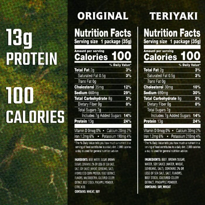 Jack Link's Beef Jerky Variety Pack - Includes Original and Teriyaki Flavors, On the Go Snacks, 13g of Protein Per Serving, Great Stocking Stuffers, Holiday Gifts for Men, 1.25 Oz (Pack of 9) - Image 7