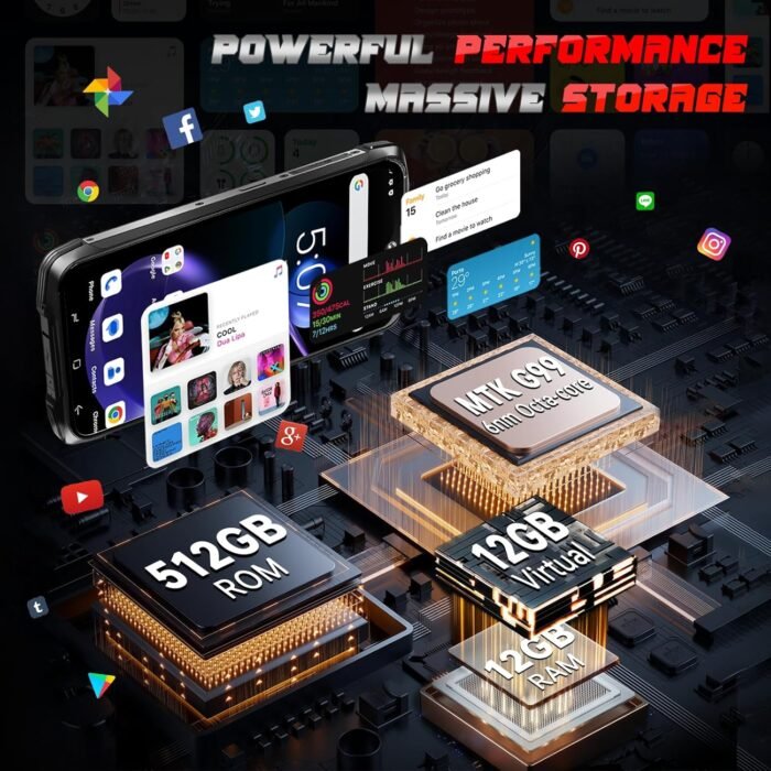 CUBOT King Kong 9 Rugged Phone Unlocked Android 14-24GB RAM+512GB ROM Cell Phone, 10600mAh(33W) Battery, 100MP Camera Smartphone, 6.58''FHD+120Hz Dual Screen, G99/4G Dual SIM/IP68/IP69K/NFC/GPS - Image 2