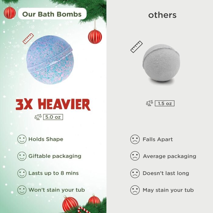 Christmas Bath Bomb for Kids with Surprise Bath Toys Inside (Gift Set) - Christmas Gifts & Stocking Stuffers for Kids, Boys and Girls - Holiday Bubble Bath with Cheerful Scent, USA Made by Two Sisters - Image 5