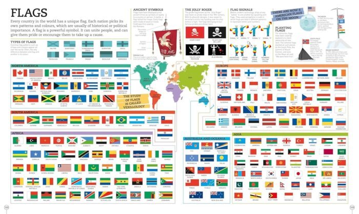 Picturepedia, Second Edition: An Encyclopedia on Every Page - Image 2