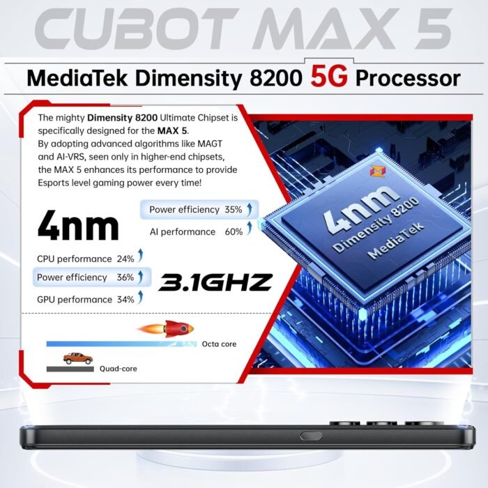 CUBOT MAX 5 5G Cell Phone Unlocked, 24GB+256GB Android 14 Phone, 6.95" FHD+ 144Hz Display, 100MP+32MP Camera, MediaTek 8200 4nm Processor Gaming Phones, 5100mAh Battery(33W) Smartphone, Dual SIM/NFC - Image 2