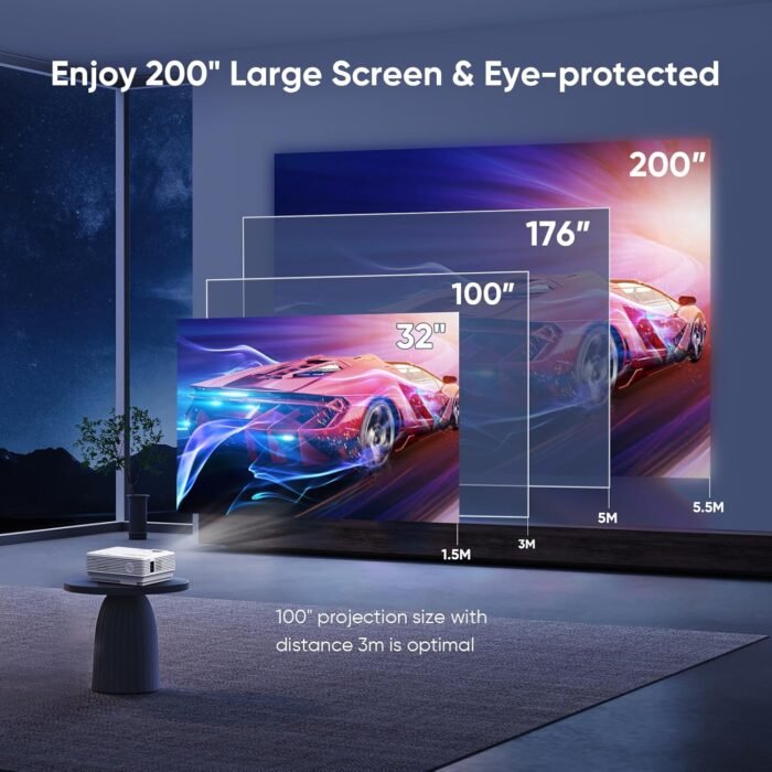 Projector with WiFi and Bluetooth, 2024 Upgrade Outdoor Projector, Mini Movie Projector Supports 1080P Synchronize Smartphone Screen by WiFi/USB Cable for Home Entertainment - Image 6