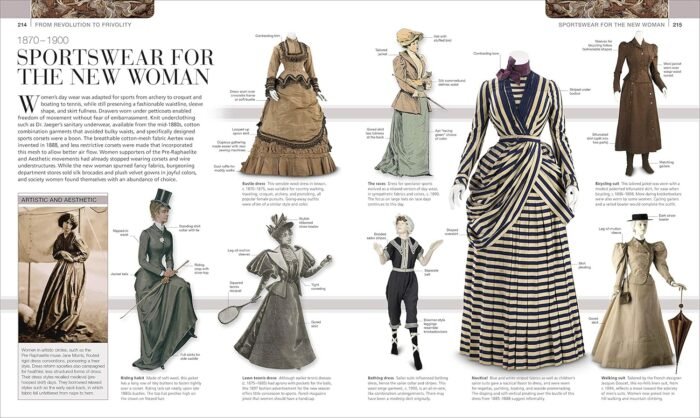 Fashion, New Edition: The Definitive Visual Guide (DK Definitive Cultural Histories) - Image 4