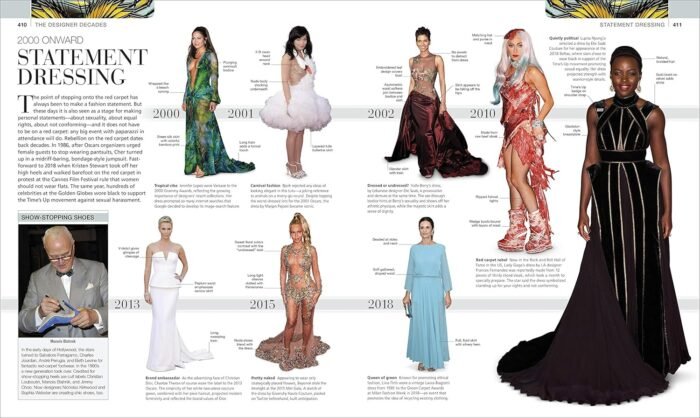 Fashion, New Edition: The Definitive Visual Guide (DK Definitive Cultural Histories) - Image 7