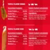 Good 'n' Fun Holiday Chews, Treat Your Dog to Fun Shaped Long Lasting Chews, Made Ingredients - Image 9
