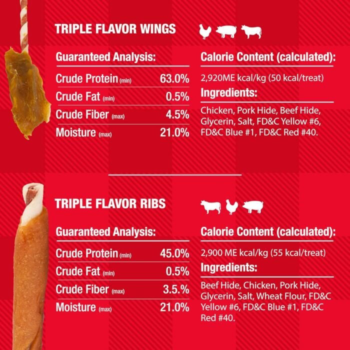 Good 'n' Fun Holiday Chews, Treat Your Dog to Fun Shaped Long Lasting Chews, Made Ingredients - Image 9