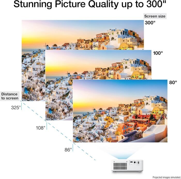 Epson EpiqVision Flex CO-FH02 Full HD 1080p Smart Streaming Portable Projector, 3-Chip 3LCD, 3,000 Lumen Color/White Brightness, Android TV, Bluetooth, 5W Speaker, Home Entertainment (Renewed) - Image 3
