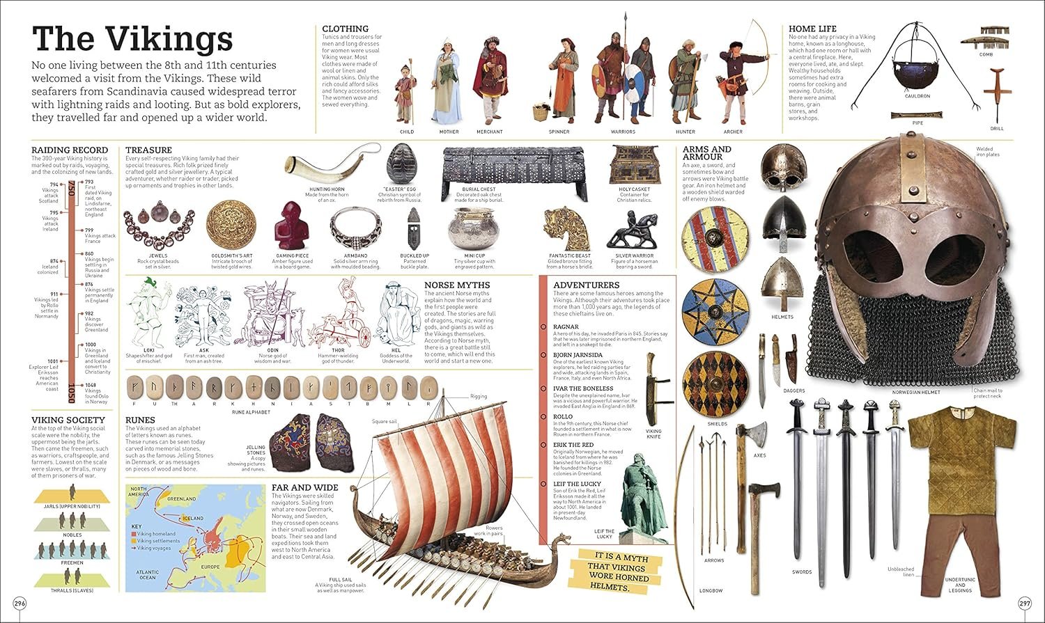 Picturepedia, Second Edition: An Encyclopedia on Every Page - Image 12