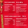 Good 'n' Fun Holiday Chews, Treat Your Dog to Fun Shaped Long Lasting Chews, Made Ingredients - Image 10