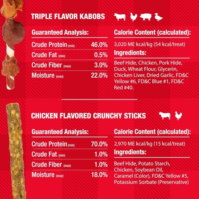 Good 'n' Fun Holiday Chews, Treat Your Dog to Fun Shaped Long Lasting Chews, Made Ingredients - Image 10