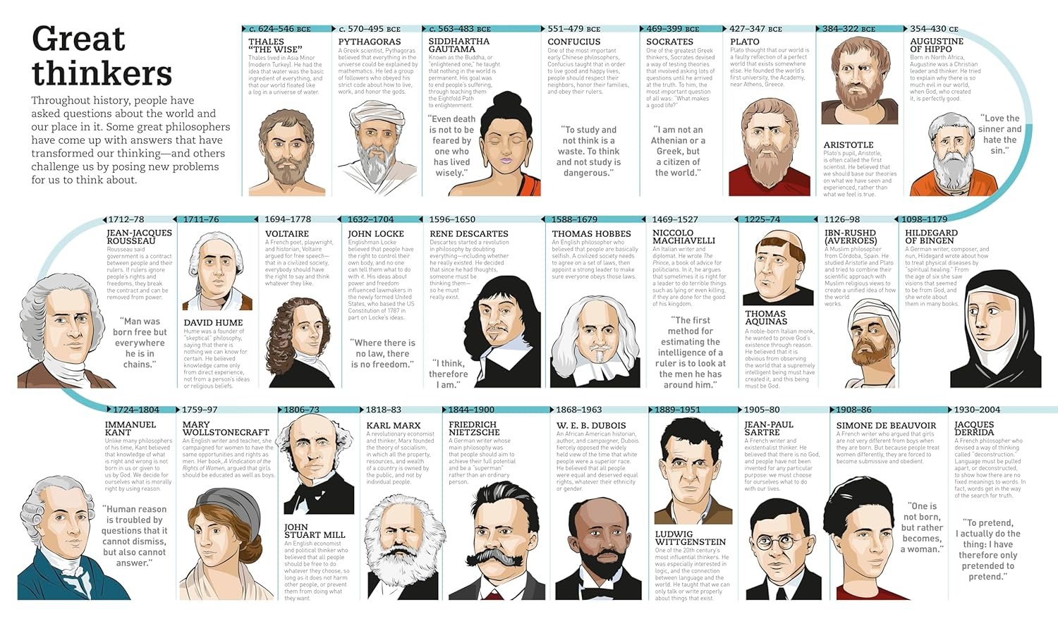 Picturepedia, Second Edition: An Encyclopedia on Every Page - Image 8