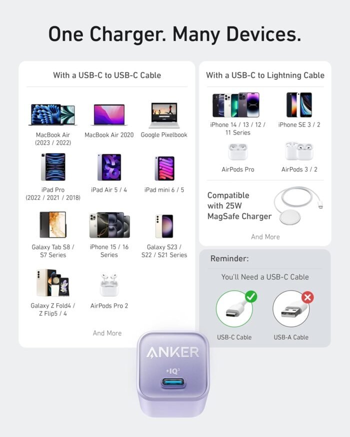 Anker Nano Charger, USB C GaN Charger 30W, PIQ 3.0 Foldable PPS Fast Charger for iPhone 16 / 15 and more series, Galaxy, iPad, Compatible with MagSafe - Image 6
