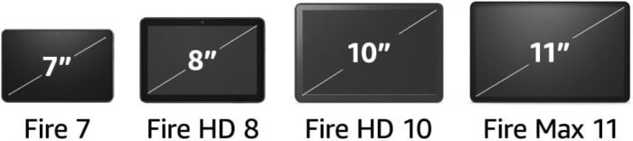 Fire 7 tablet (16 GB, Black, Ad-Supported) + Amazon Standing Case (Black) + Screen Protector (2-Pack) - Image 4
