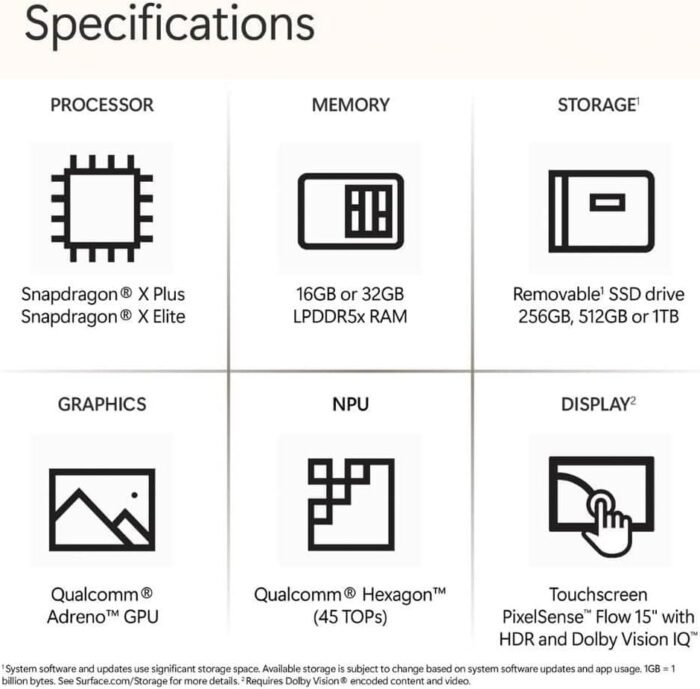 Microsoft Surface Laptop (2024), Windows 11 Copilot+ PC, 15" Touchscreen Display, Snapdragon X Elite (12 core), 16GB RAM, 1TB SSD Storage, Black - Image 4