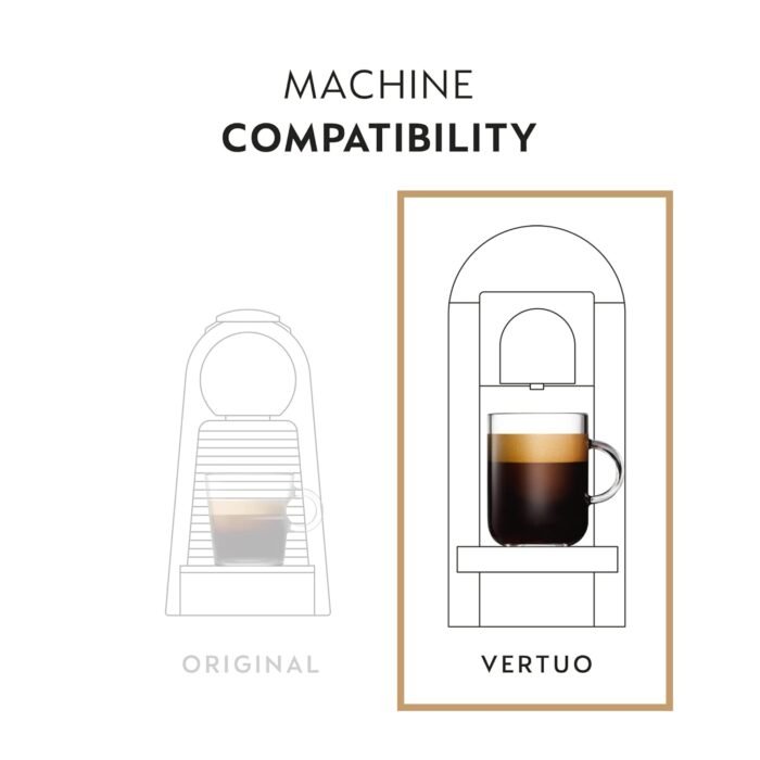 Nespresso Capsules Vertuo, Barista Flavored Pack, Medium Roast Coffee, 30 Count Coffee Pods, Brews 7.8oz. - Image 6