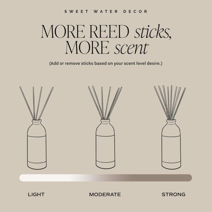 Sweet Water Decor Salt & Sea Reed Diffuser Set - Sea Salt Citrus & Musk Amber Scent Diffuser - Reed Diffusers for Home with Long Lasting Fragrance - Non-Toxic Oil Reed Diffuser - Made in the USA - Image 5