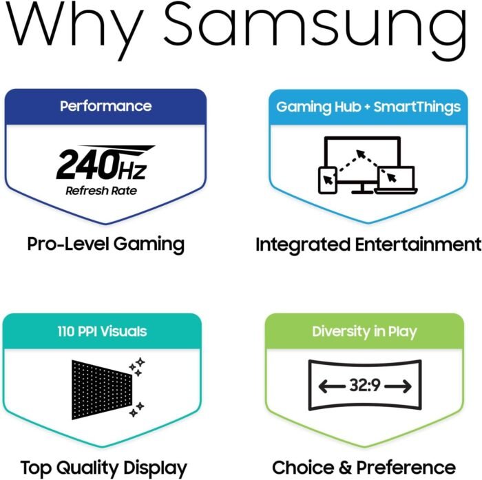 Samsung 49" Odyssey OLED G9 (G95SC) Series Curved Smart Gaming Monitor, 240Hz, 0.03ms, AMD Freestyle Premium Pro, G-Sync Compatible, Dual QHD, Neo Quantum Processor Pro, LS49CG954SNXZA, 2023 - Image 6