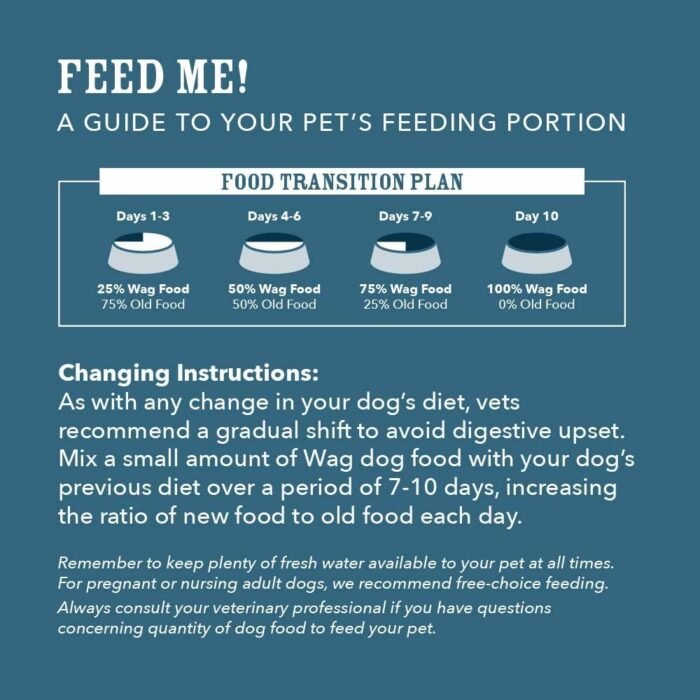 Amazon Brand – Wag Dry Dog Food, Salmon and Brown Rice, 30 lb Bag (Pack of 1) - Image 6