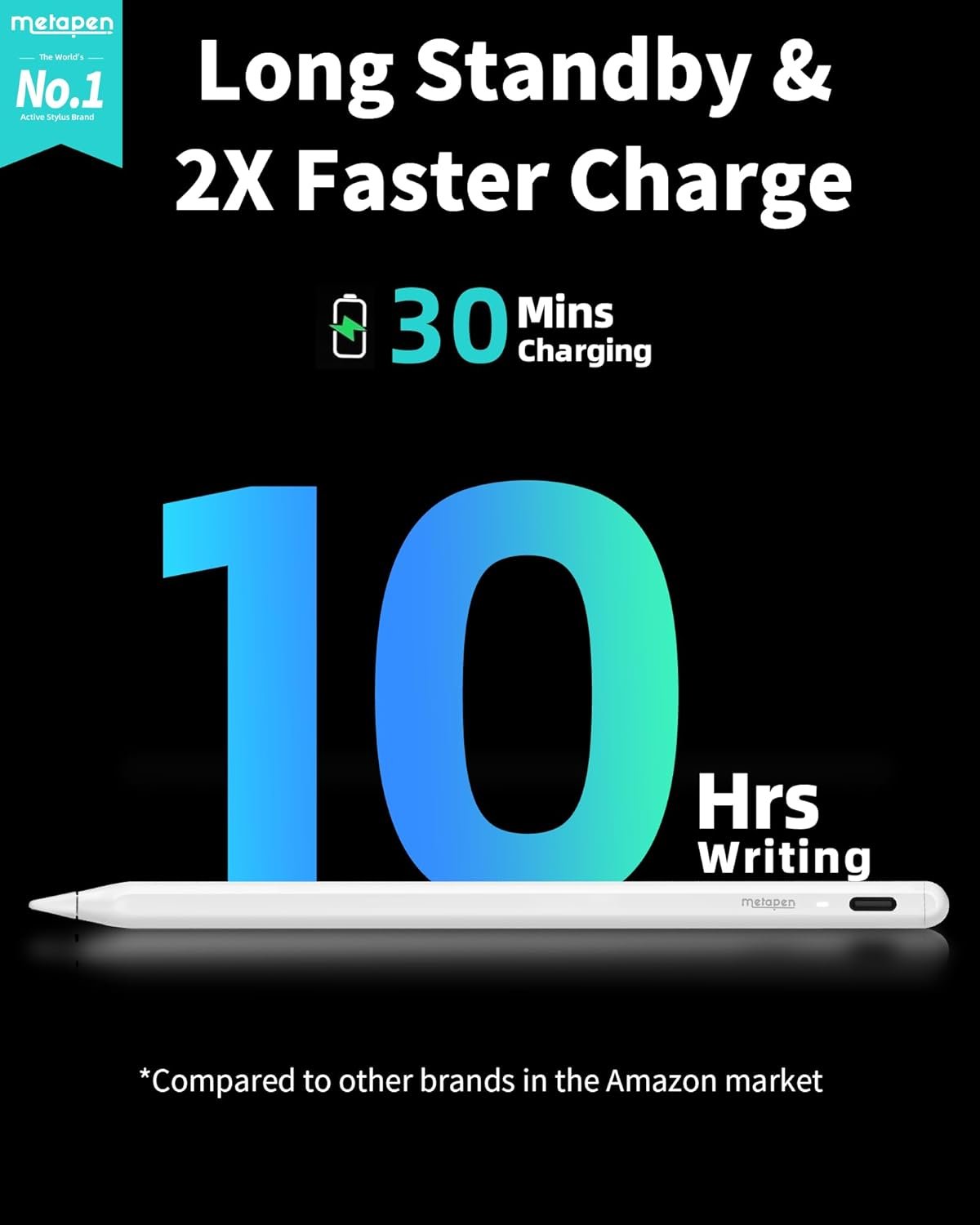 Metapen Pencil A8 for Apple iPad 2018-2024, (2X Faster Charge), Tilt Sensitivity, Palm Rejection, Stylus Pen for iPad 10/9/8/7/6th Gen, iPad Pro 12.9/11/13-inch M4, iPad Air 3/4/5/M2, iPad Mini 5/6th - Image 2
