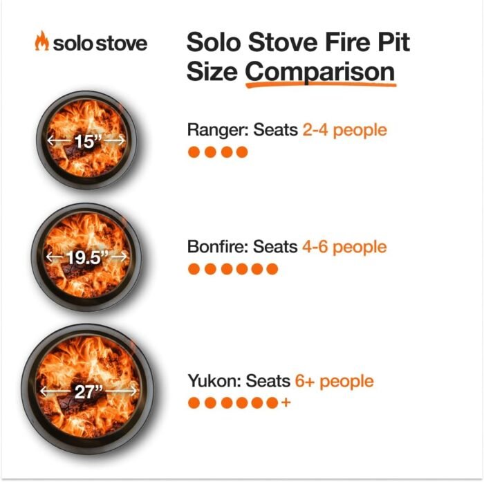 Solo Stove Bonfire 2.0 with Stand, 19.5 Inch Smokeless Fire Pit with Removable Ash Pan - Portable Outdoor Fire Pit - Stainless Steel Wood Burning Fireplace, Ideal for 4-6 People, 21.75 lbs - Image 3