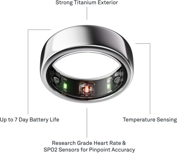 Oura Ring Gen3 Horizon - Silver - Size 9 - Smart Ring - Size First with Oura Ring Gen3 Sizing Kit - Sleep Tracking Wearable - Heart Rate - Fitness Tracker - 5-7 Days Battery Life - Image 8
