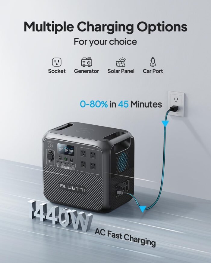 BLUETTI Portable Power Station AC180, 1152Wh LiFePO4 Battery Backup w/ 4 1800W (2700W peak) AC Outlets, 0-80% in 45 Min., Solar Generator for Camping, Off-grid, Power Outage - Image 4