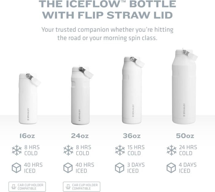 Stanley IceFlow Flip Straw 2.0 Water Bottle 24 OZ | Built-In Straw with Larger Opening | Lightweight & Leak-Resistant | Insulated Stainless Steel | BPA-Free | Navy - Image 8