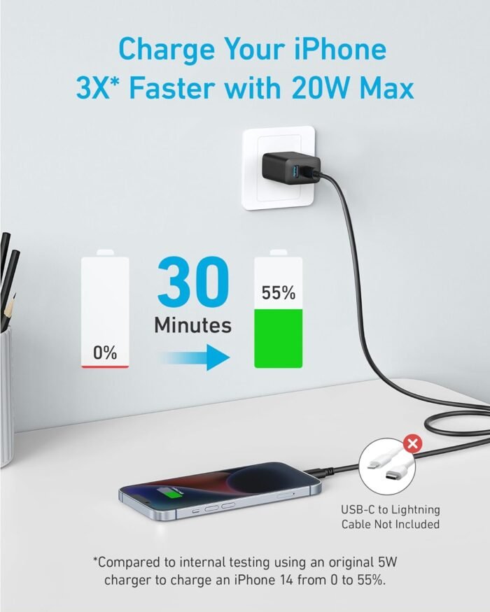 Anker iPhone 16 Charger, USB C Charger Block, 2-Pack 20W Fast Wall Charger for 16/16 Pro/Pro Max / iPad Pro and More, with 2 Pack 5 ft USB-C Cable - Image 4