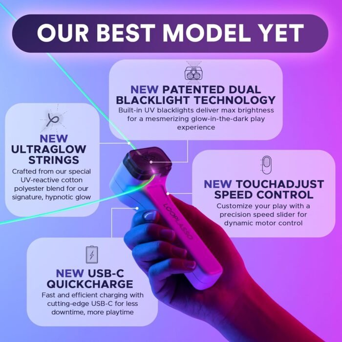 Loop Lasso® Nano - The Original Glow-in-The-Dark String Shooter Toy - Built-in UV Blacklight - Safe Interactive STEM Learning Toy - Viral Stocking Stuffer Gadget - Holiday Family Game Night Fun - Image 5