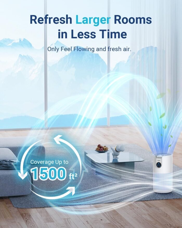 Air Purifiers for Home Large Room Up to 1500ft² with Aromatherapy, MOOKA HEPA Air Purifier for Bedroom Pets Kitchen, Air Filter Cleaner for Smoke Pollen Dust Dander Odor, 15dB, M03, White - Image 2