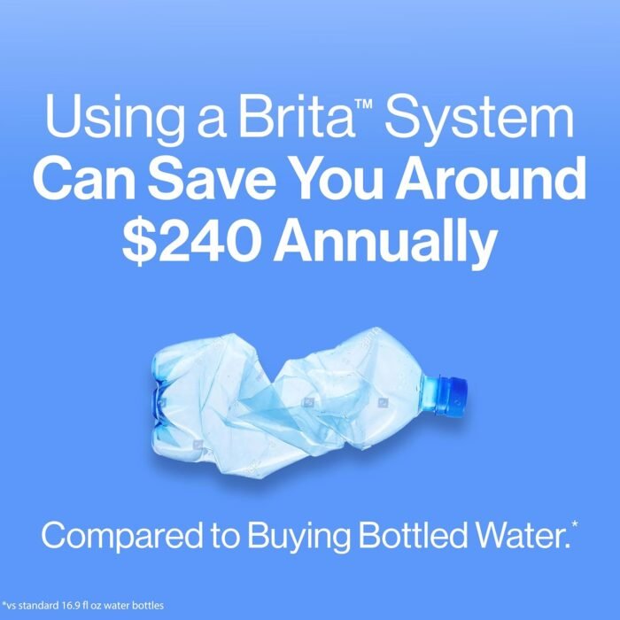 Brita UltraMax Large Water Dispenser With Standard Filter, BPA-Free, Replaces 1,800 Plastic Water Bottles a Year, Lasts Two Months or 40 Gallons, Includes 1 Filter, Kitchen Accessories, Large - 27-Cup - Image 4